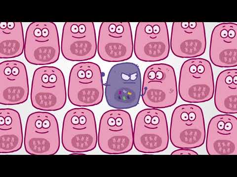 Biomarkers Matter for Cholangiocarcinoma Patients (普通话)