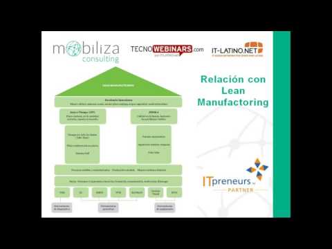 Lean IT, que es esta filosofia y en que me puede ayudar