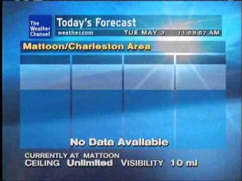 WeatherSTAR XL - Checkin You Out - The L.A. Chillharmonic