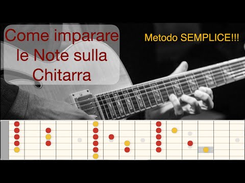 Note sulla chitarra.. come impararle || Tutorial SEMPLICE!!