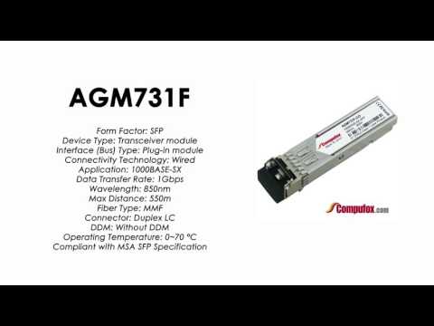 Netgear AGM731F Prosafe 1000base-Sx SFP Gbic Module at ₹ 3500
