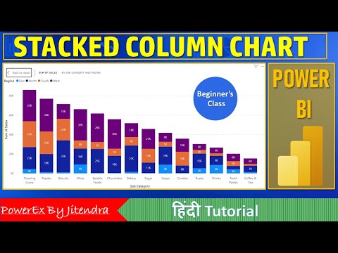 1 Introduction to Power BI What is Power BI Power BI Tutorial For Beginners