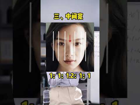 三庭五眼面相