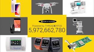 X-WARE RTOS Promotional Video 4 video thumbnail
