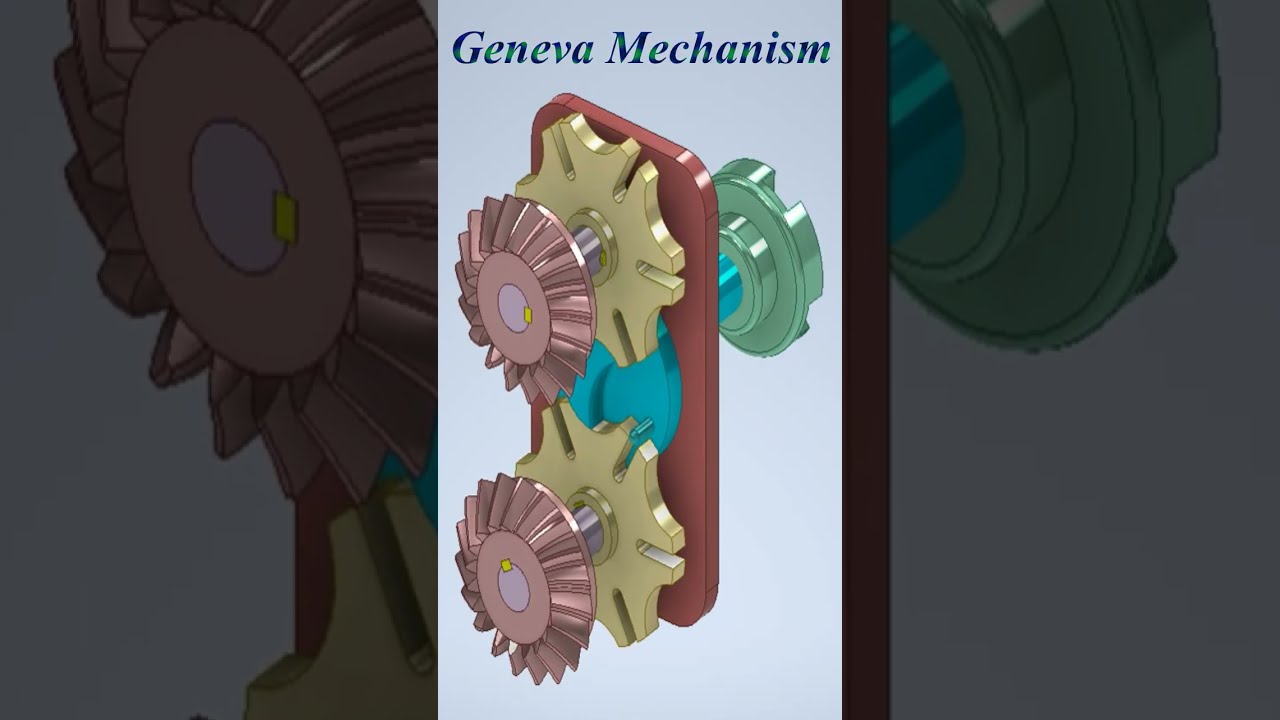 #shorts - Geneva Mechanism -