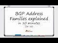 BGP Address Families Explained What Are BGP Address Families How Do BGP Address Families Work