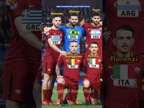 AS Roma squad vs Liverpool (4-2) Semi-Final Champions League 2018🔥Nations❤️#footballshorts #asroma