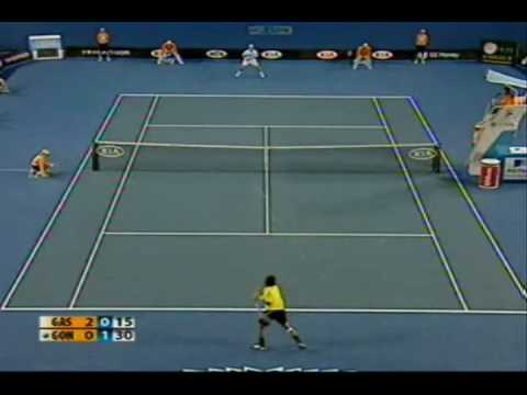 Fernando Gonzalez vs Richard Gasquet AO 2009