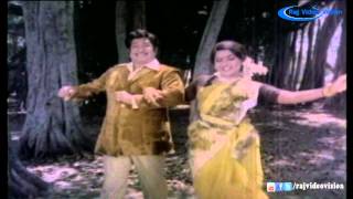 Mazhai Vizhunthathu HD Songs
