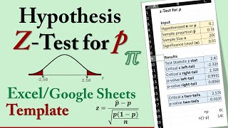 Hypothesis Test for Proportion Template in Excel/Google Sheets | Critical & P-values