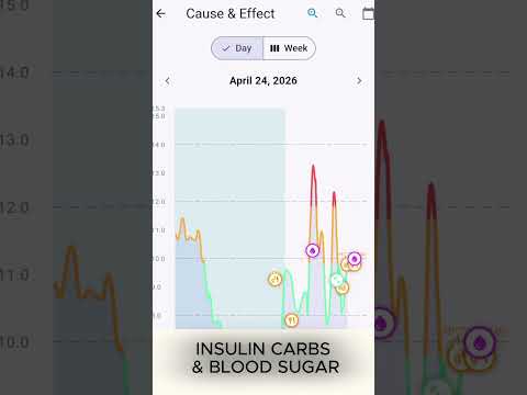 AI Carb, Protein & Glucose Log video thumbnail