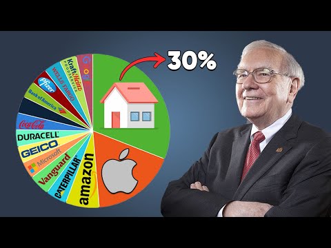 世界上最富有的投資者的投資組合內幕。 (Inside The Investment Portfolio Of The Richest Investor In The World)