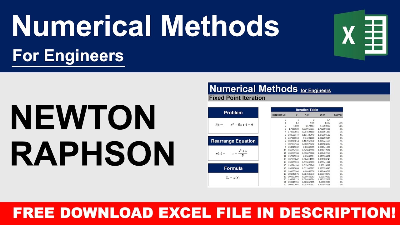 Newton Raphson Method Made Simple | Numerical Methods for Engineers