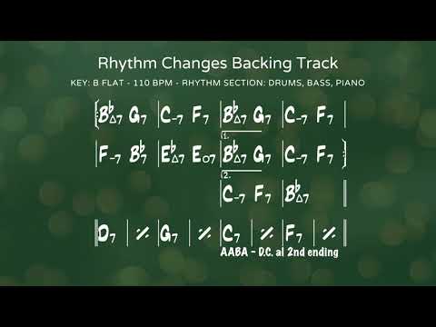 Bb Rhythm Changes Backing Track - 110 bpm