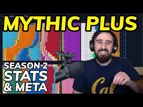 Mythic Plus Season 2 Metagame Stats & Retrospective