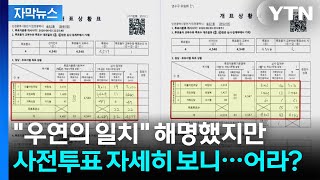[자막뉴스] 선관위 "우연" 해명했지만 절묘...총체적 무능 속 '황당한 실태' 공개 / YTN