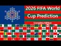 2026 FIFA World Cup Prediction | Complete Edition