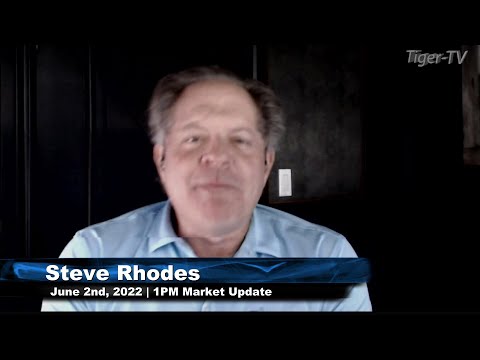June 2nd, 1PM ET Market Update on TFNN - 2022