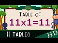 11x1=11Multiplication, Table of Eleven 11 Tables Song Multiplication Time of tables  - MathsTables