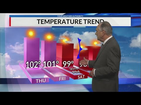 Wednesday, July 31: Sweltering heat continues as August begins