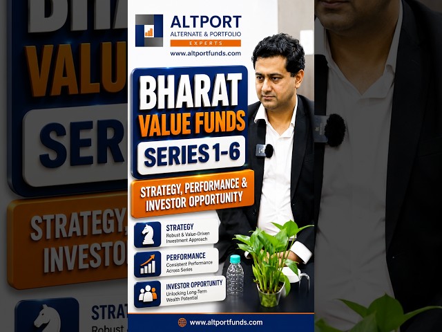 Bharat Value Funds Series 1–6: Strategy, Performance & Investor Opportunity