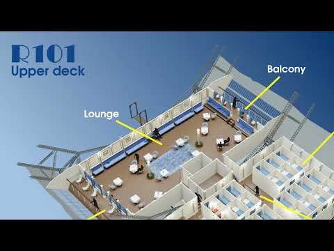 Welcome Aboard the R.101