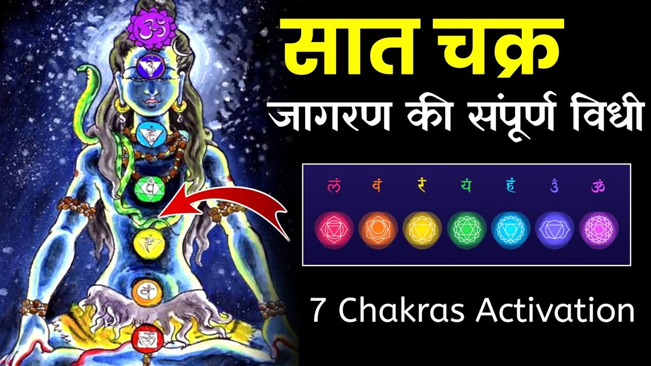 शरीर के सात चक्र जागृत करने की संपूर्ण विधी | Seven Chakras Activation