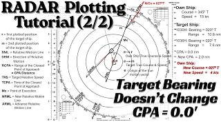 Radar Plotting Tutorial (2/2) | Target Bearing Does Not Change | Collision Course, New Course & Spd