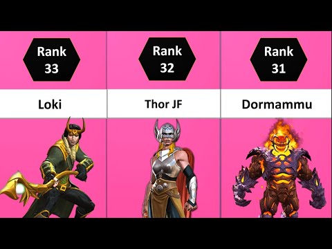 MCOC ALL 36 Mystic Champs Ranked | MCOC 2022 |  Marvel Contest Of Champions