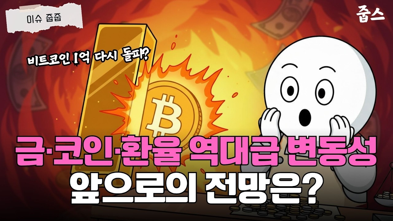 환율·비트코인·금, 사상 초유의 '트리플' 변동성! 앞으로의 전망은?