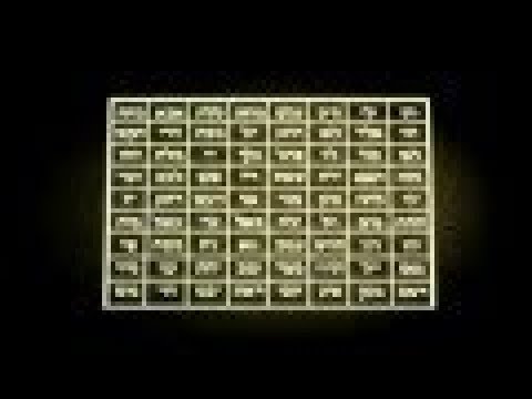 Tree of Life - Etz Chayim  Arizal Introduction  Part 13