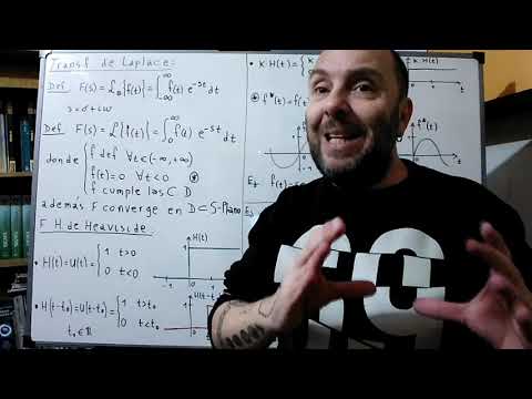 1TL - Definición de Transformada de Laplace.