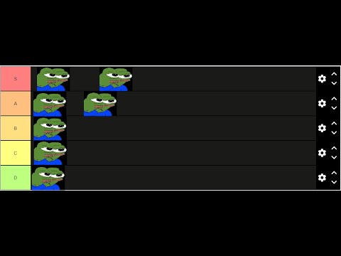 WOTLK Classic - DPS Tier list for Phase 1