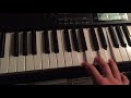 How To Play Forever Young On Piano Or Keyboard Napoleon Dynamite