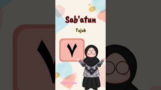 Download lagu MENGENAL ANGKA DALAM BAHASA ARAB mp3
