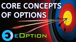Core Concepts of Options with eOption