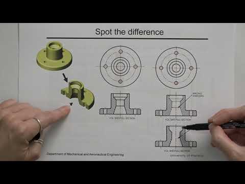 Introduction to Sections