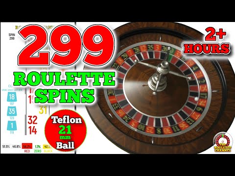 Day 28: 299 Roulette Spins  - Teflon Ball 21mm - Test Your Roulette Strategy!