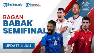 Bagan Semifinal Euro 2020 Lengkap dengan Jadwal Pertandingan dan Daftar Timnas yang Lolos