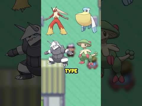 The best team to beat Pokemon ruby sapphire and emerald #pokemonruby  #pokemon #pokemongo