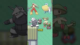 The best team to beat Pokemon ruby sapphire and emerald #pokemonruby  #pokemon #pokemongo