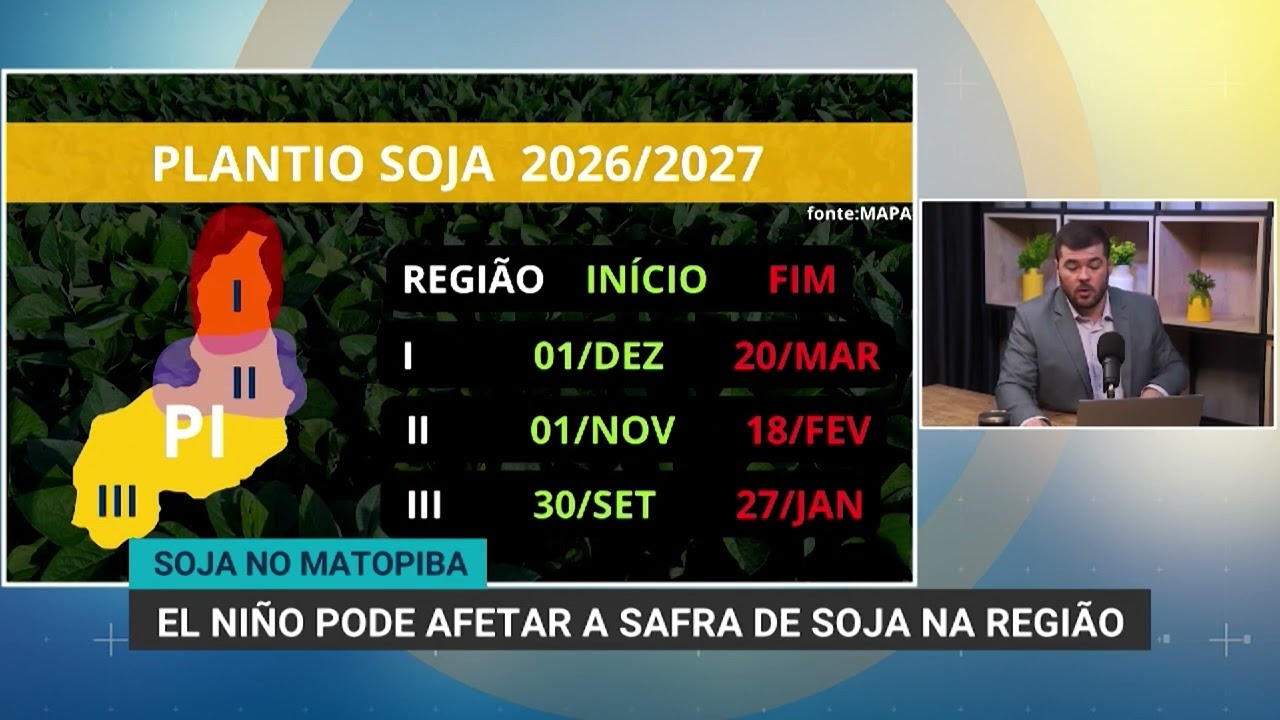 El Niño pode desafiar a próxima safra no Matopiba