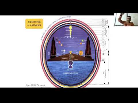 Srimad Bhagavatam [Hindi] 5.22[The orbits of the planets]