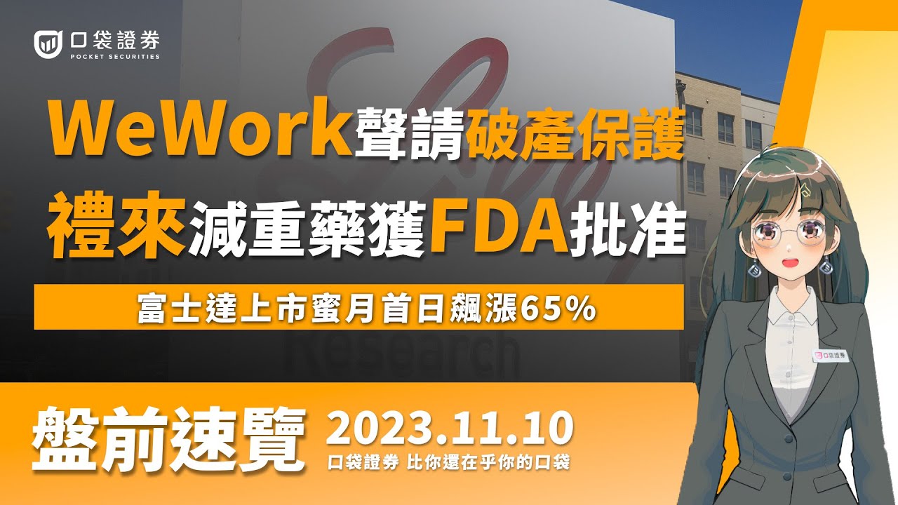 2023.11.10 星期五-WeWork聲請破產保護,禮來減重藥獲FDA批准,富士達上市蜜月首日飆漲65%!