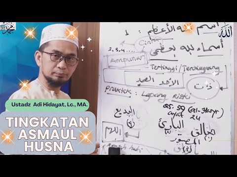 Tingkatan Asmaul Husna, Ustadz Adi Hidayat, Lc., MA