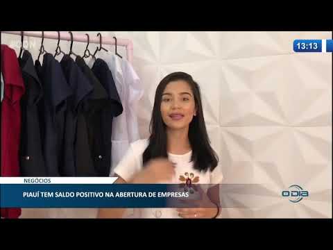 Piauí registra alta na abertura de empresas 19 11 2020