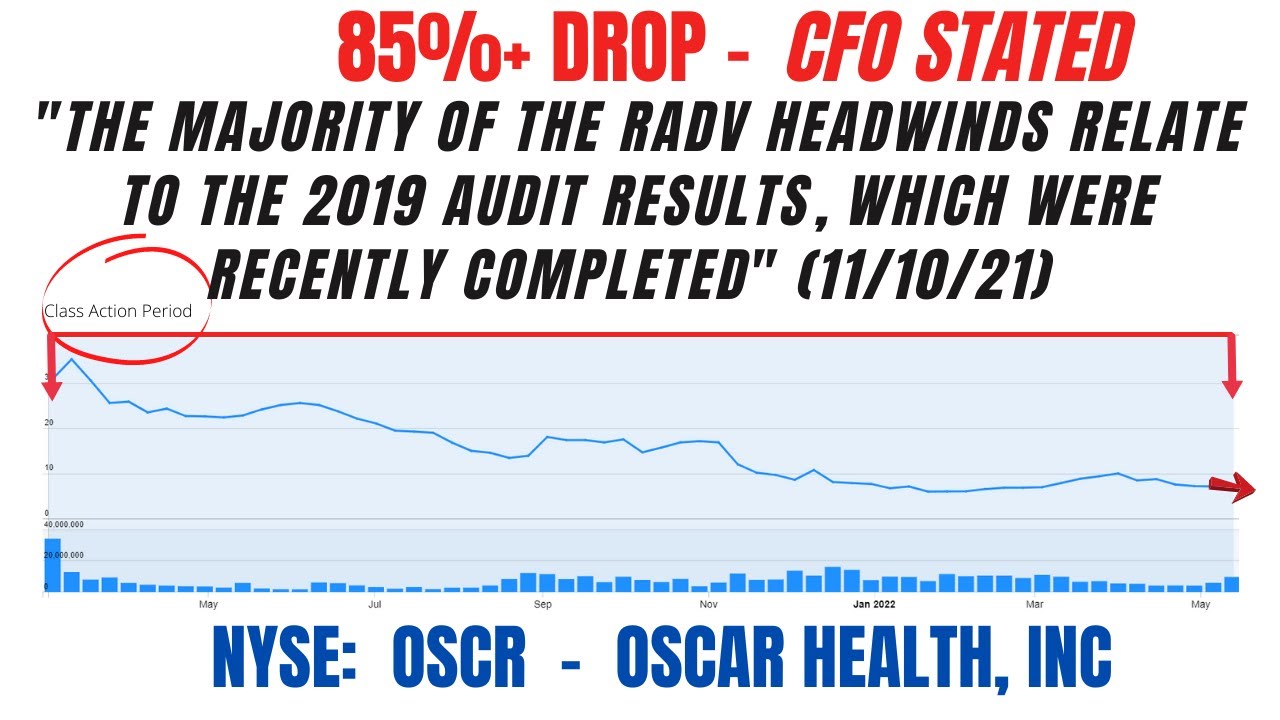 Oscar Health Class Action Lawsuit OSCR | Deadline July 11, 2022