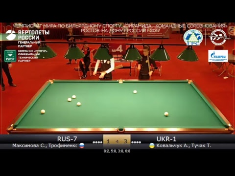 CW2017 Полуфинал UKR-1 (Ковальчук А., Тучак Т.)  -  RUS-4 (Максимова Т., Варельджанова Е.)