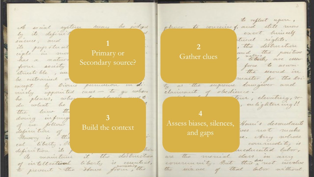 Conducting a Primary Source Document Analysis