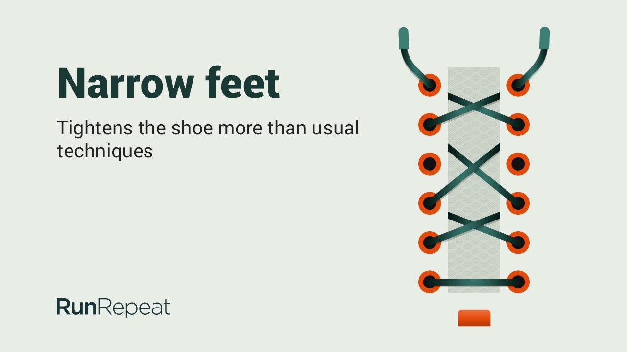 slip on sneakers for narrow feet